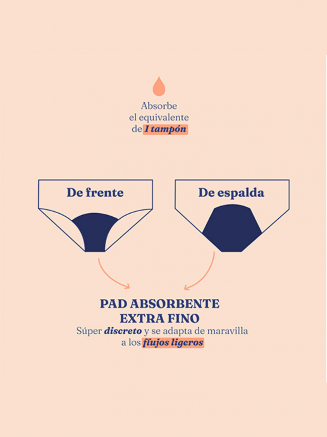 Traje de baño para el período, bikini menstrual a prueba de fugas, UPF 50+,  impermeable, breve flujo de luz para mujeres, niñas y adolescentes